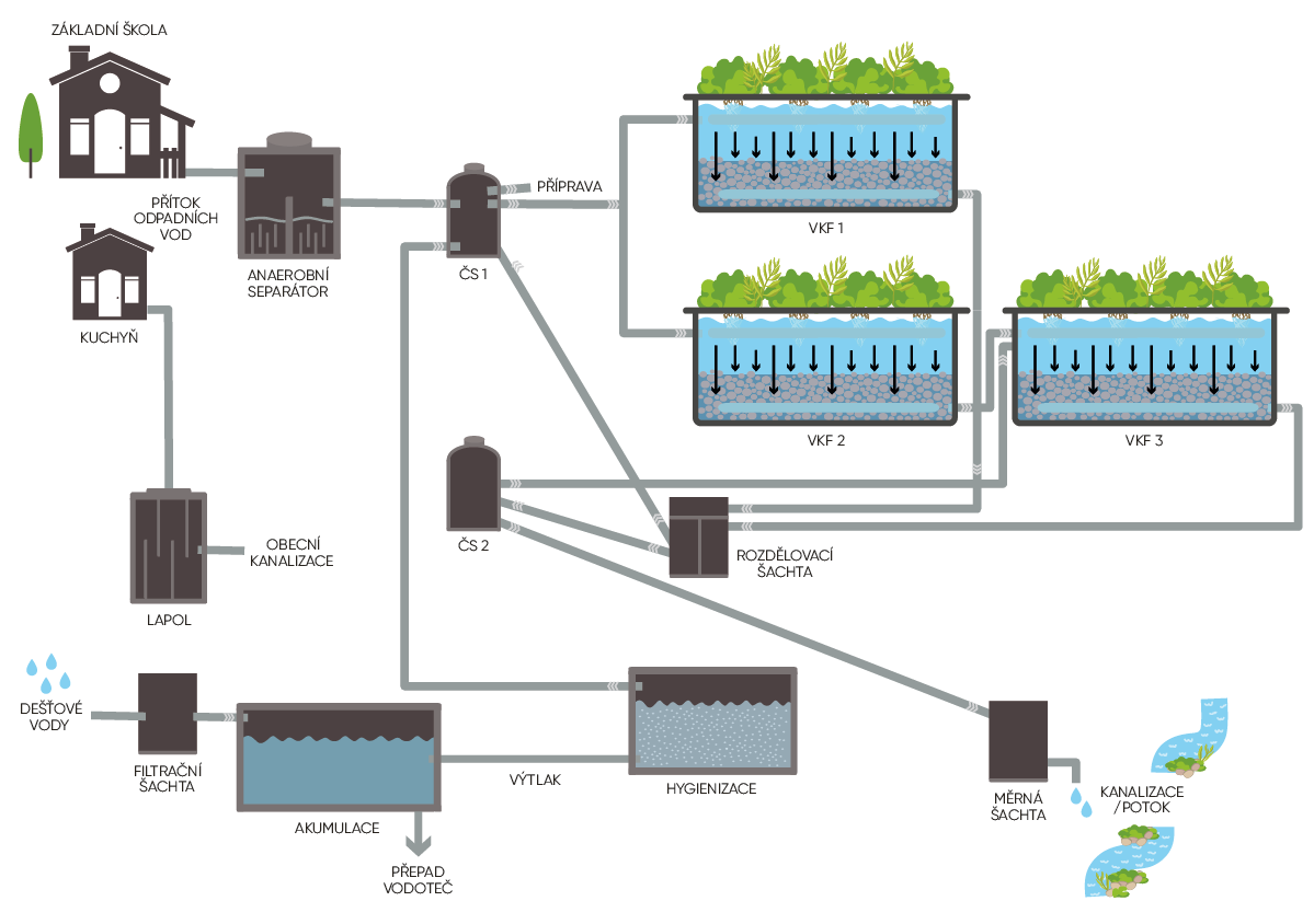 Image 03_schema.png